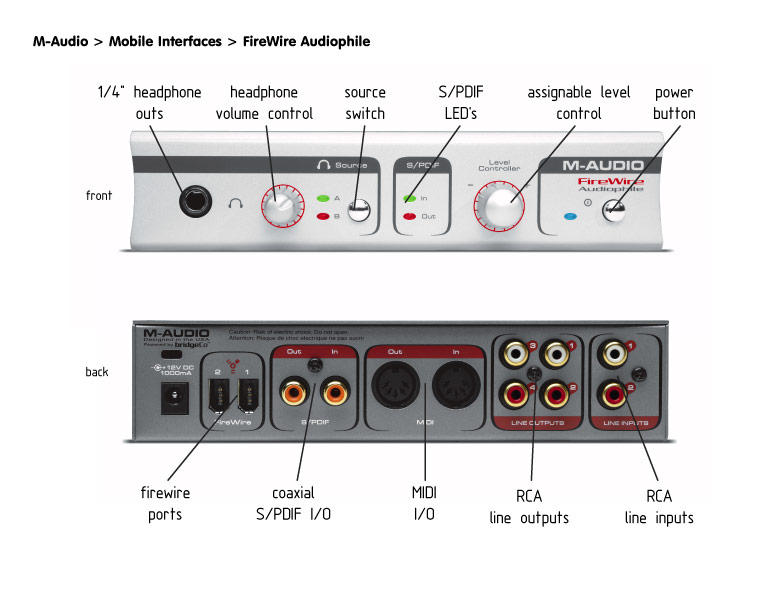 m-audio-firewire-audiophile-442633