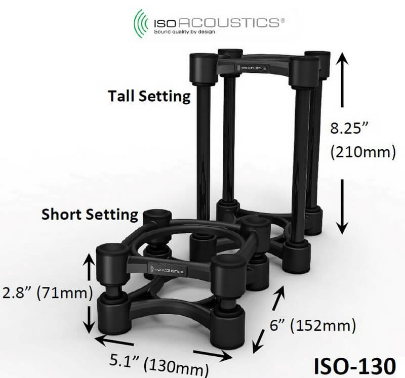IsoAcoustics-ISO-130