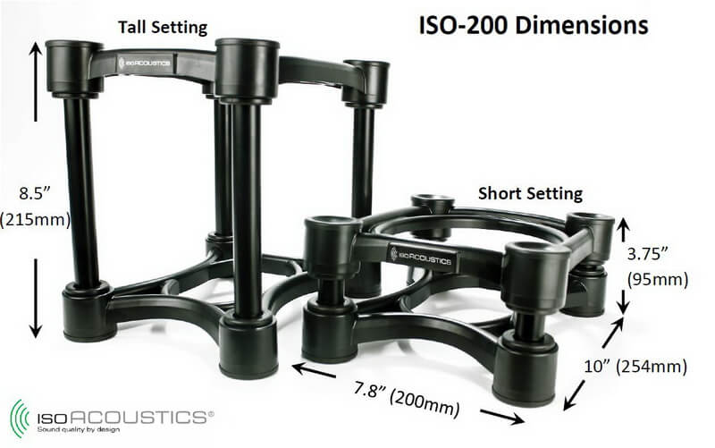 IsoAcoustics-ISO-200