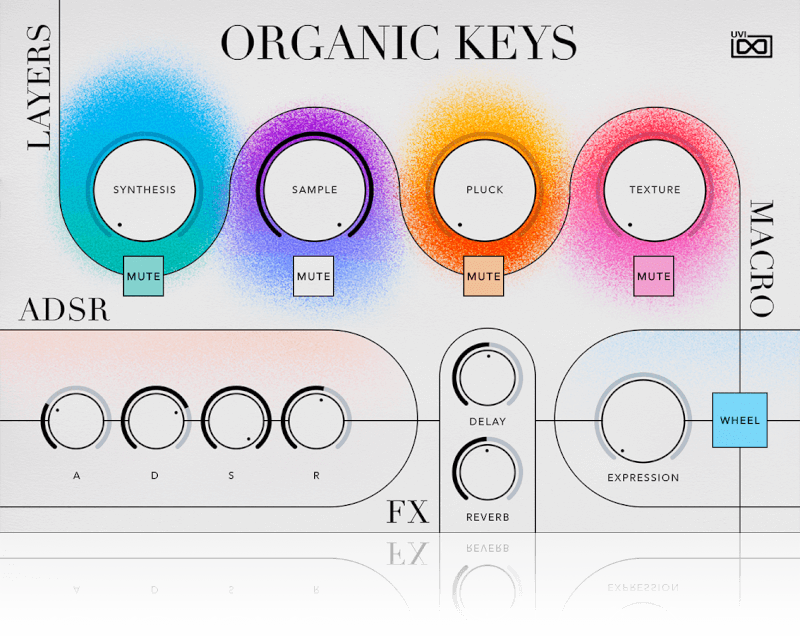 UVI-Organic-Keys
