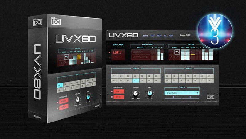 UVI-UVX80